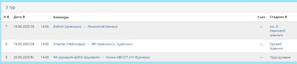 Screenshot 2 ФК "Спартак" готовится провести очередной матч Чемпионата Чувашии в Высшем дивизионе