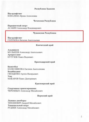 Screenshot 5 Наталии Голубевой присвоена квалификационная категория «Спортивный судья всероссийской категории»