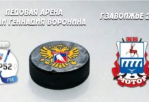 Прямая трансляция. Первенство России среди юношей 2006 г.р. 09.10.2020 в 18:30 «Мотор» (Заволжье) — «Сокол» (Новочебоксарск)
