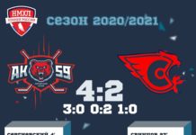 «Сокол»в матче НМХЛ проигрывает в Перми ХК «Ак-59»