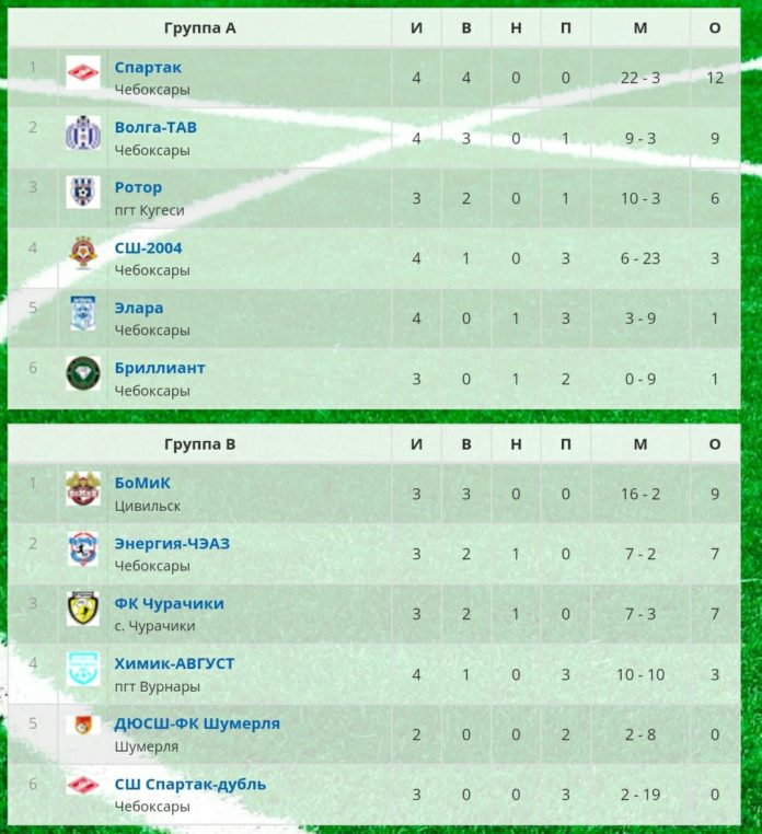 7DZcPaCGLBE