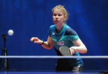 Результаты чемпионата России по настольному теннису