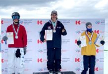 Фристайлист Дмитрий Мулендеев – чемпион России
