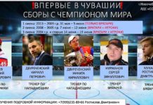 Летние подготовительные и развивающие Сборы для игроков и вратарей