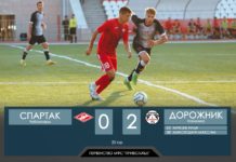 ФК «Спартак» уступает в матче Первенства МФС «Приволжье»