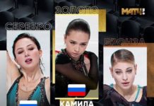 Российские фигуристки заняли весь пьедестал почета в Finlandia Trophy