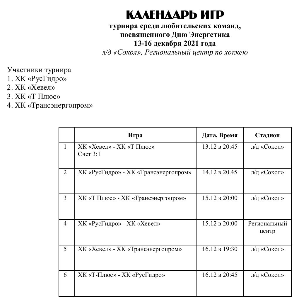 Турнир среди любительских команд, посвященный Дню Энергетика 1 Буфер обмена 1 Турнир среди любительских команд, посвященный Дню Энергетика