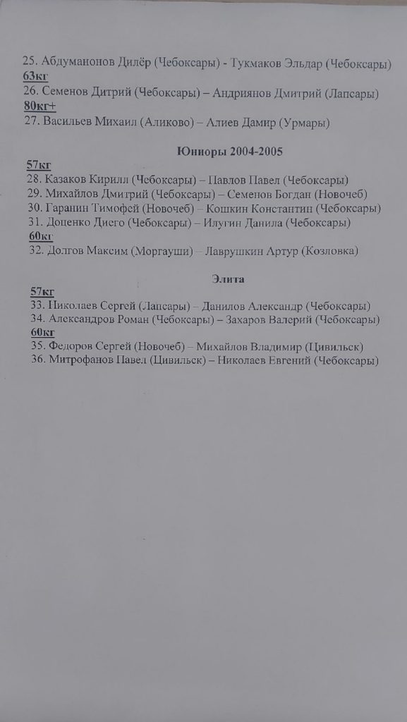 С 26 по 29 января в г. Чебоксары пройдет чемпионат и первенство Чувашии по боксу 2 NJkjITy8Du0 e1643194038478 С 26 по 29 января в г. Чебоксары пройдет чемпионат и первенство Чувашии по боксу