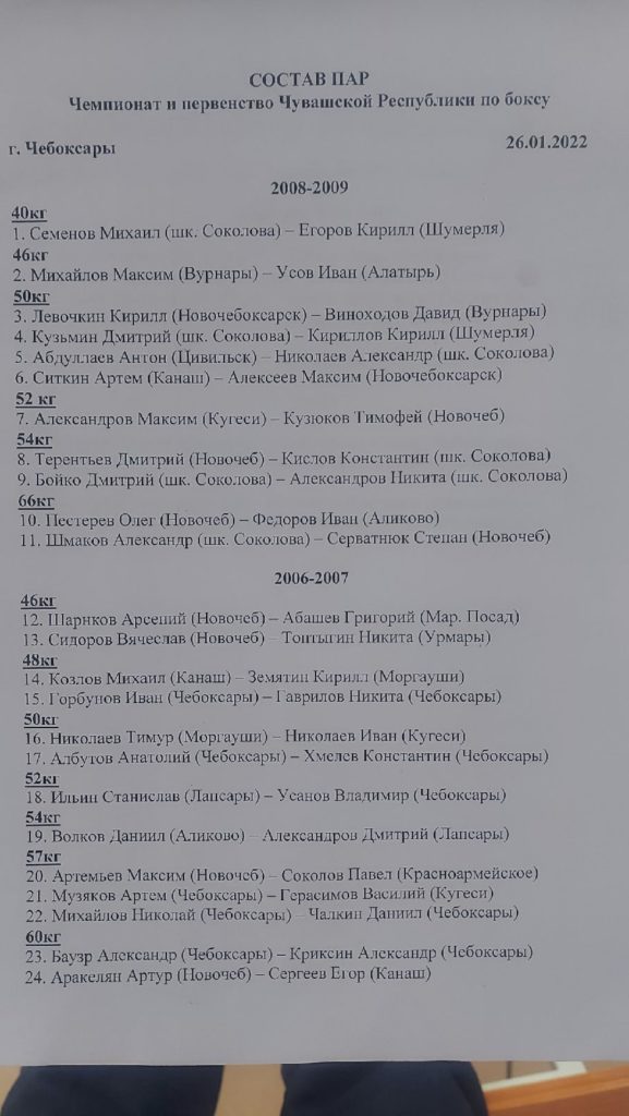 С 26 по 29 января в г. Чебоксары пройдет чемпионат и первенство Чувашии по боксу 5 UQrJV2ikwSw e1643194007265 С 26 по 29 января в г. Чебоксары пройдет чемпионат и первенство Чувашии по боксу