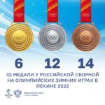 Вот и подошли к концу Олимпийские зимние игры в Пекине 11 sF022iutEJc 1 Вот и подошли к концу Олимпийские зимние игры в Пекине