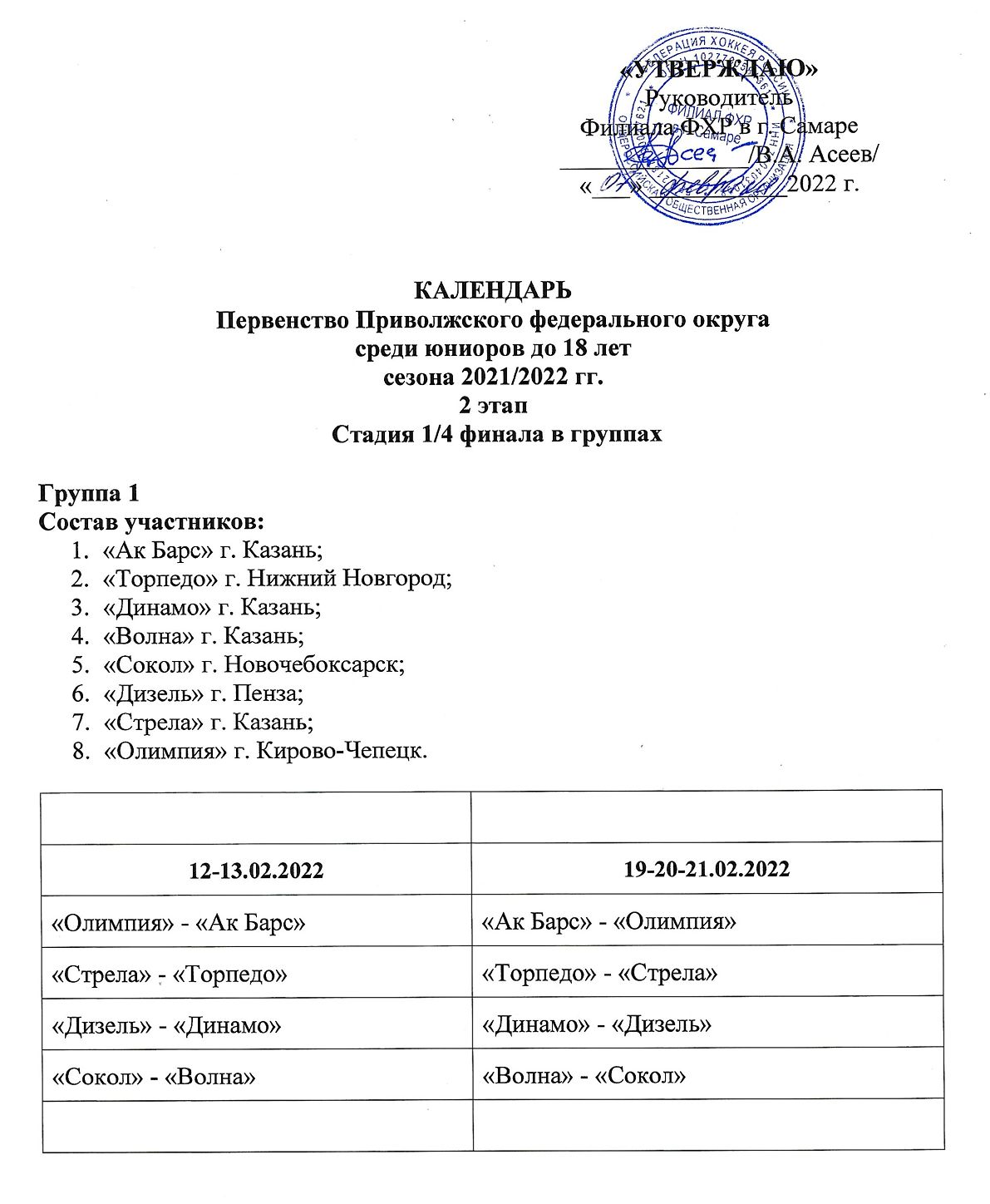 Определены пары 1/4 финала плей-офф Первенства ПФО среди юниоров 1 Буфер обмена 1 Определены пары 1/4 финала плей-офф Первенства ПФО среди юниоров