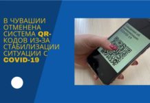 С 4 марта объекты спорта в Чувашии можно посещать без QR-кода и сертификата о вакцинации против COVID-19