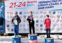 Дмитрий Салмин снова стал победителем первенства России по фристайлу