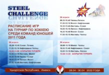 «Сокол-2011» сыграет на турнире в Ижевске