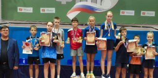 Будущее России. Турнир памяти ЗТР Е.М. Леонтьева