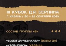 «ЧГУ-Атланта» готовится к отборочному этапу Кубка России