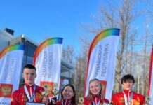 Первенство ПФО по спортивному туризму