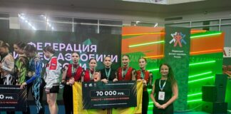 В Казани успешно завершились Кубок России, Всероссийские и соревнования Федерации фитнес-аэробики России